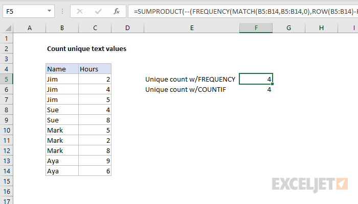 Count Unique Text Values In A Range 